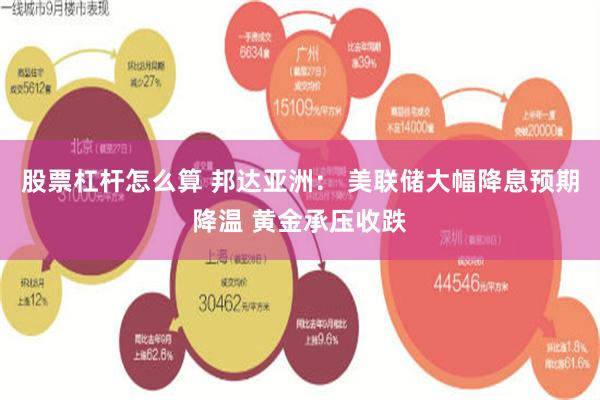 股票杠杆怎么算 邦达亚洲： 美联储大幅降息预期降温 黄金承压收跌