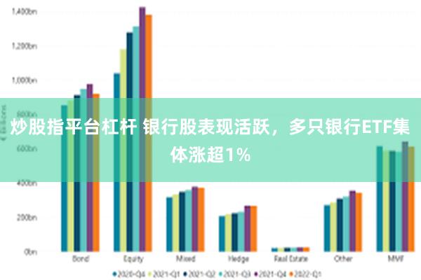 炒股指平台杠杆 银行股表现活跃，多只银行ETF集体涨超1%