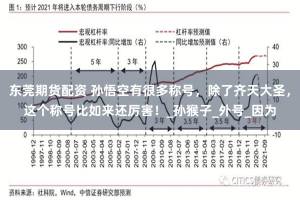 东莞期货配资 孙悟空有很多称号，除了齐天大圣，这个称号比如来还厉害！_孙猴子_外号_因为