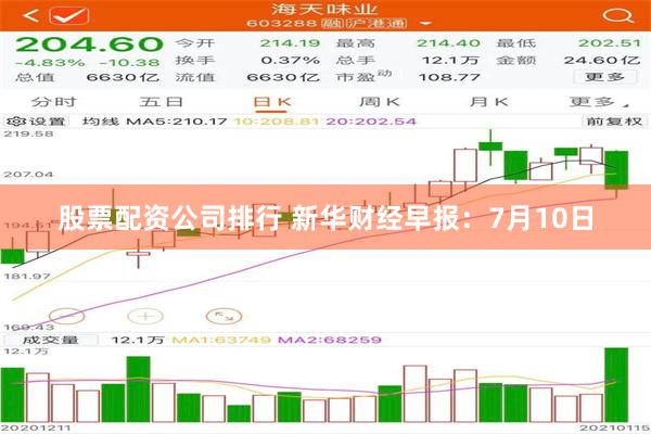 股票配资公司排行 新华财经早报：7月10日