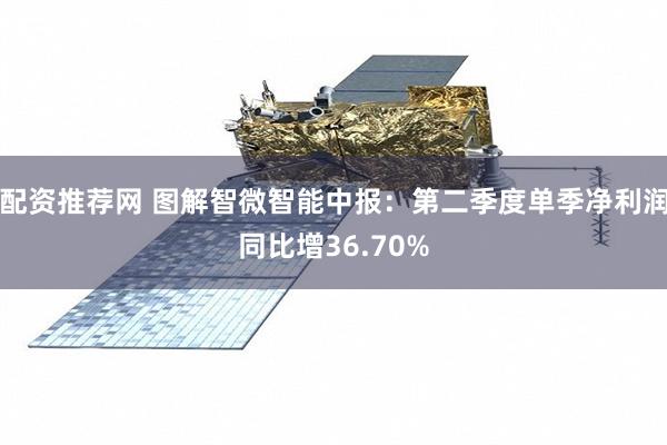 配资推荐网 图解智微智能中报：第二季度单季净利润同比增36.70%