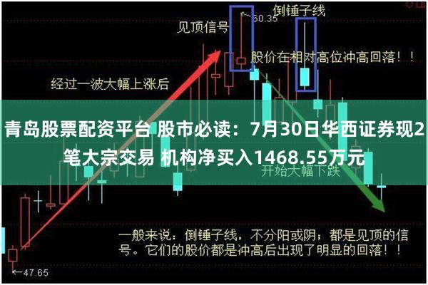 青岛股票配资平台 股市必读：7月30日华西证券现2笔大宗交易 机构净买入1468.55万元