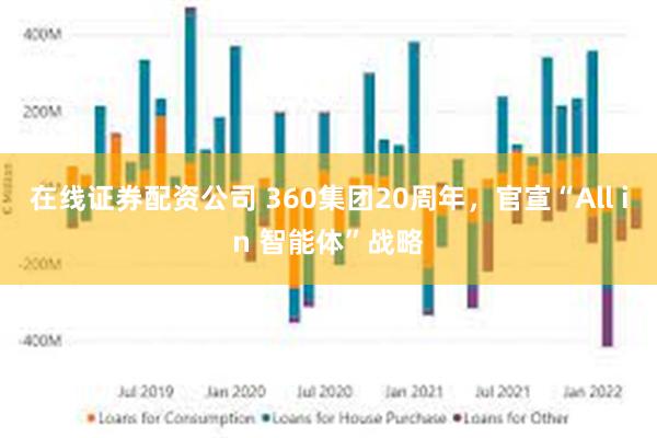 在线证券配资公司 360集团20周年，官宣“All in 智能体”战略