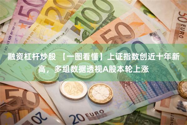 融资杠杆炒股 【一图看懂】上证指数创近十年新高，多组数据透视A股本轮上涨