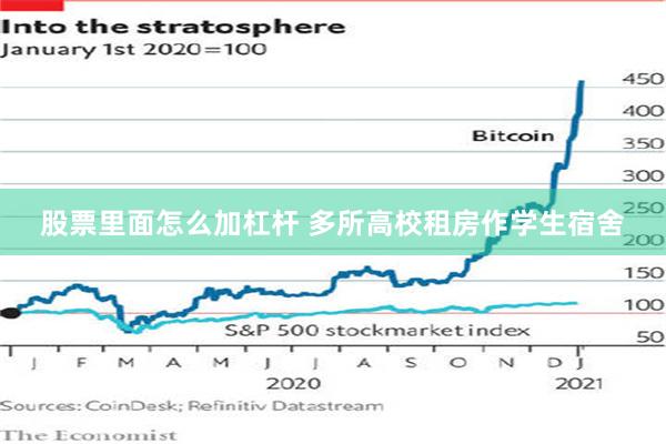 股票里面怎么加杠杆 多所高校租房作学生宿舍