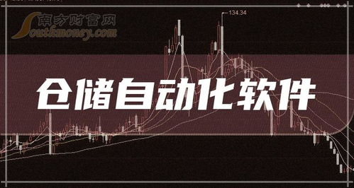 2023年倉儲(chǔ)自動(dòng)化軟件概念股一覽 12月21日焦點(diǎn)聚焦軟件研發(fā)與銷售